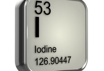 Iodine atomic number and iodine mass - by Doug Cook RD