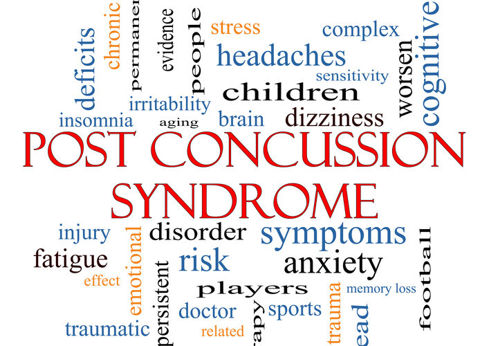 Post Concussion Syndrome Word Cloud Concept